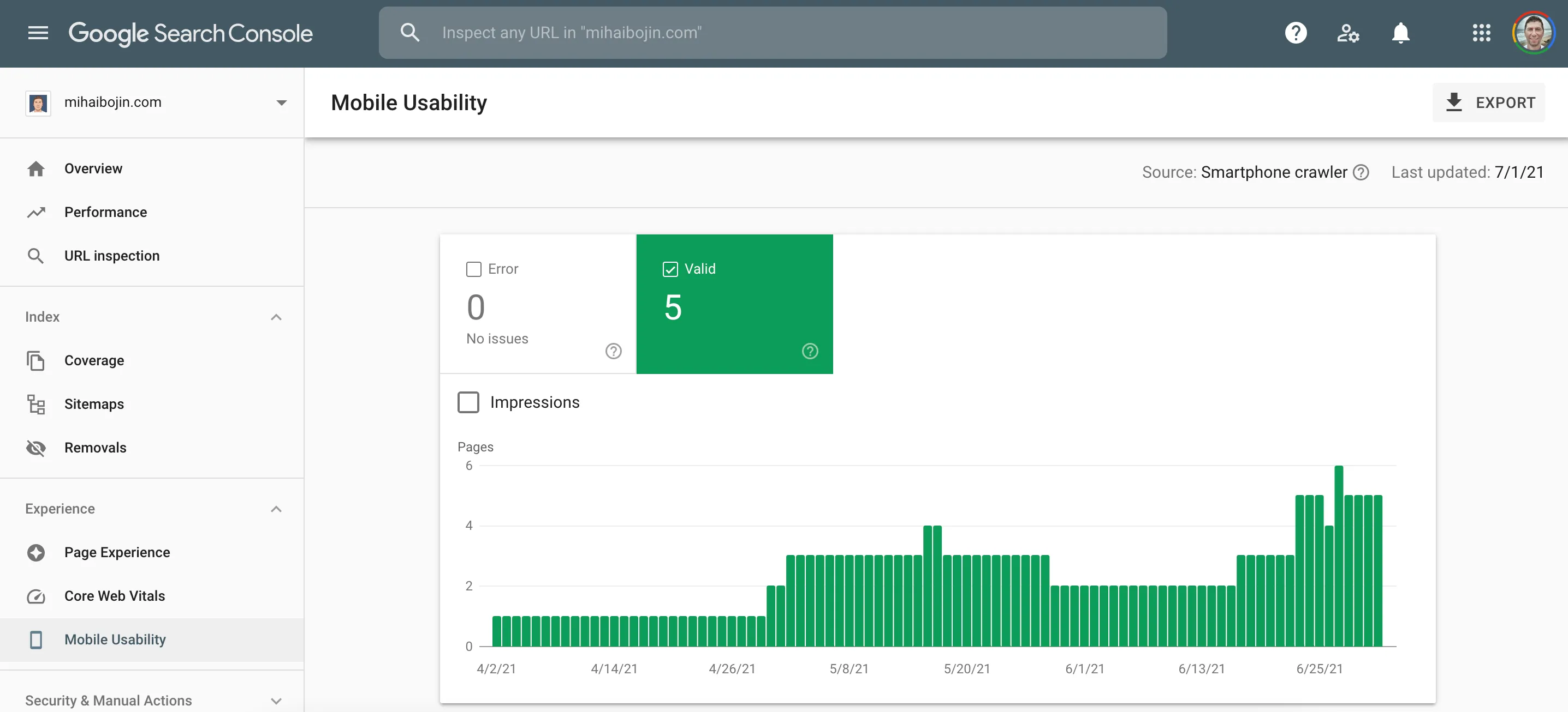 Mobile usability Google Search Console screenshot